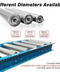 Top Shelf Polyurethane Conveyor Rollers 6 Pack Rock Solid Workhorse 1.4 Inch Dia with various sizes for industrial use.