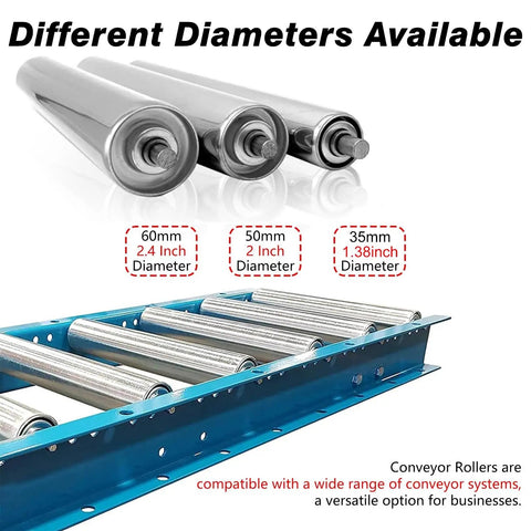 Top Shelf Polyurethane Conveyor Rollers 6 Pack Rock Solid Workhorse 1.4 Inch Dia with various sizes for industrial use.