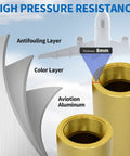 4500 Psi PCP Air Compressor Oil Water Filter with anodized aluminum, 8mm thickness, antifouling layers, airplane background