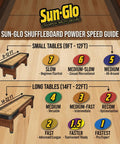 Sun-Glo shuffleboard powder speed guide for small and long tables, showing Speed 7 for 9-foot tables, suitable for Shuffle Alley use.