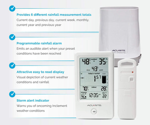 Self Emptying Rain Gauge With Wireless Indoor Display And Outdoor Temperature And Humidity Sensor For Backyard Weather Nerds, Long Range Connectivity From Outdoor Sensor To Indoor Display Up To 100 Meters, showing display and sensors.