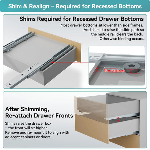 Illustration showing shim application for Heavy Duty 10 Inch Bottom Mount Soft Close Drawer Slides installation with drawer alignment.