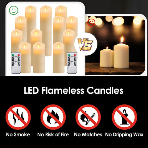 Lit 12 Pack Flameless LED Candles Battery Operated Waterproof Pillars With 2 Remote Controls shown with safety icons