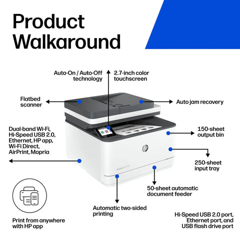 All In One Wireless Black And White Laser Printer With Scanner Copier And Fax For Small Office Teams Fast Two Sided Printing Auto Document Feeder Easy Scan And Copy Ideal For Up To Seven Users shown with features labeled