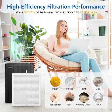 Woman relaxing next to E-300L air purifier with visible 3 Pack E-300L Replacement Filter For E-300L Air Purifier For Big Rooms.