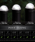 Summit Chain Link Solar Post Cap Black With High Output LED Lights Up Automatically At Night Fits 1 7/8 In To 3 In Posts