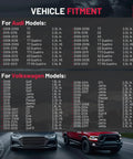 Vehicle fitment chart for Engine Coolant Expansion Reservoir Overflow Tank For Audi A3 Q3 TT RS TTS Quattro And VW models