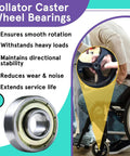 Universal 8mm Wheelchair Caster Bearings Replacement Set for Rollators and Transport Chairs, 5/16 Inch Axle Compatible