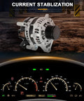 Drop-In Replacement Alternator For Honda Civic 2.0L 2016-2022, OE-Grade Quality, with current stabilization dashboard view
