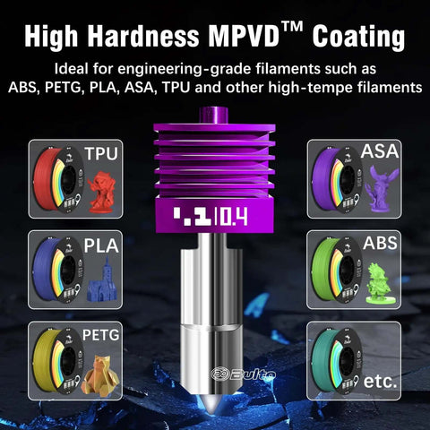 Two Pack 0.4mm H2D H2S H2C P2S Hotend Nozzles With Anti Stick MPVD Coating For P2S Series And A1 Mini 3D Printers with labels for filament types