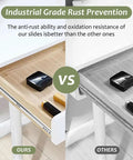 Soft Close 14 Inch Drawer Slides Full Extension Ball Bearing Runners For Cabinets Heavy Duty Steel Mount Rails Noiseless Auto Lock Galvanized Rust Resistant Drawer Guides comparison showing industrial grade rust prevention with drawer slides installed, one in color, one in grayscale.