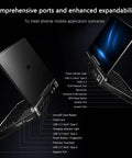 Badass 7 Inch FHD Touchscreen Mini Laptop PC Featuring Intel Core I3 N300 with showcased ports and expandability options.
