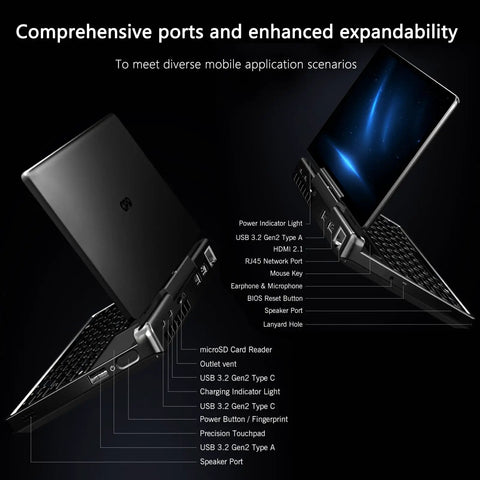 Badass 7 Inch FHD Touchscreen Mini Laptop PC Featuring Intel Core I3 N300 with showcased ports and expandability options.