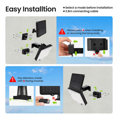 Installation guide for Beast Bright Outdoor Solar Flood Light 294 LED Motion Sensor, showing mounting and connection steps.