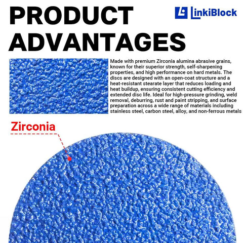Close-up of blue zirconia abrasive texture from 50 Pcs 2 Inch R-Type Quick Change Zirconia Surface Conditioning Sanding Discs Set 36 Grit