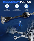 Front CV Axle Assembly For Chevy Silverado 1500 Tahoe Suburban 2007-2020 Beefed-Up Left And Right Half Shaft Joint Replacement Kit Compatible With 2007-2019 Silverado 1500 And 2015-2020 Suburban, installed position
