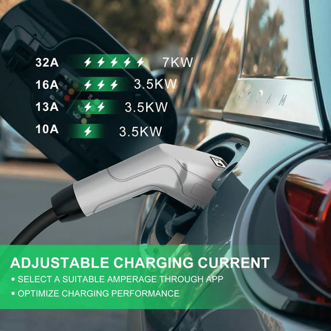 Rugged Portable EV Charger With China GBT To CEE Blue Commando Plug Adapter Solid 32A 7KW charging current displayed on EV.