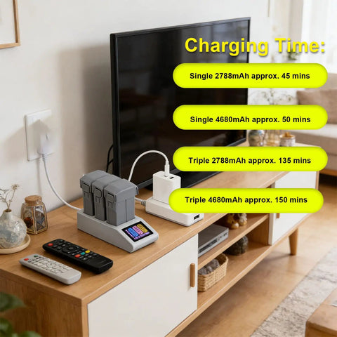 LCD Parallel Battery Charger For Drones, 3 Slot Charging Hub With Display Screen in living room setting, charging times shown