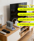 Mini5 Pro Drone Battery Charging Hub With 65W USB C Fast Charge And Display Screen Three Battery Dock in living room setup