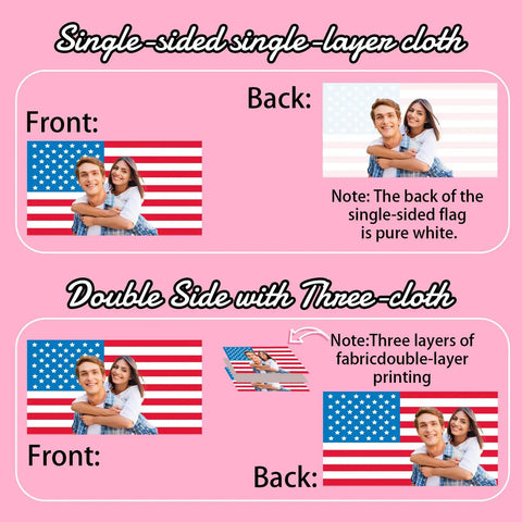 Personalized Pink American Flag 3x5ft Custom Flag With Photo And Text, single and double-sided designs, showing front and back views.