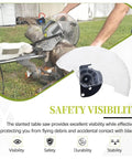 Covered Miter Cut Defense Tool With Anti Splash Guard for miter saws, showcasing safety features and debris blocking.