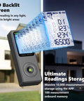 Bluetooth Laser Distance Meter With Real Time Measuring And 165 Foot Range Type C Rechargeable with backlit LCD display