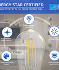 Infographic of Energy Star certified 100 Watt Equivalent LED Bulb Dimmable E26 Base Cool White 5000K 1100 Lumens 9W Vintage ST21 ST64
