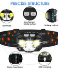 Ultra Lightweight Hands Free Rechargeable Headlamp With White And Red LEDs, Waterproof Motion Sensor Head Torch, 2 Pack, 8 Modes For Outdoor Camping, Running, Hiking, Fishing, Night Runs shown with LED bulbs, mode button, and USB charging features.