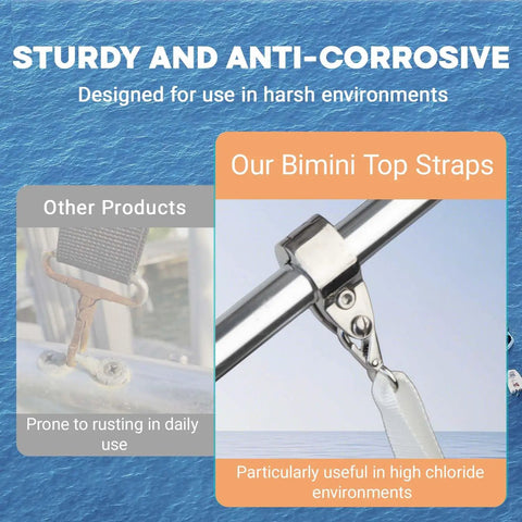 Adjustable White Bimini Top Straps 2 Pcs Marine Nylon Webbing Boat Canopy Straps 24 Inch To 60 Inch comparison image