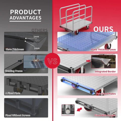 Phexod 2500 Lb Capacity Drywall Cart With Steel Panel Truck Design features a comparison of plate thickness and design advantages.