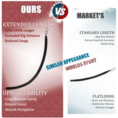 Comparison of Dragging Weights For Catfish Sinker Kit vs standard market sinkers, highlighting extended length and snag reduction