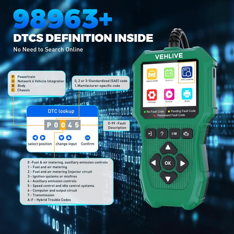 Upgraded 2025 Motorcycle Diagnostic Tool With OBD2 And Fault Code Reader shown with DTC lookup on screen