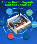 12V To 48V Boost Converter 288W 6A Step Up Voltage Regulator for Golf Carts with silicone infusion and epoxy resin protection.