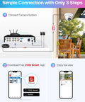 8 Channel H265 Plus Home Security System With AI Human And Vehicle Detection And Night Vision, installation steps