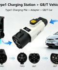 Type 1 to GBT EV Charging Adapter SAE J1772 to GBT Converter 32A showing plug connections for charging compatibility.