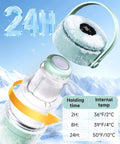 Portable Breast Milk Cooler With Smart Temp Gauge And 20 Oz Leak Proof Travel Bag For Moms And Dads showing temperature readings for 2H, 8H, 24H.