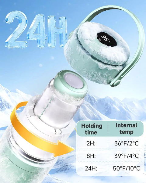 Portable Breast Milk Cooler With Smart Temp Gauge And 20 Oz Leak Proof Travel Bag For Moms And Dads showing temperature readings for 2H, 8H, 24H.