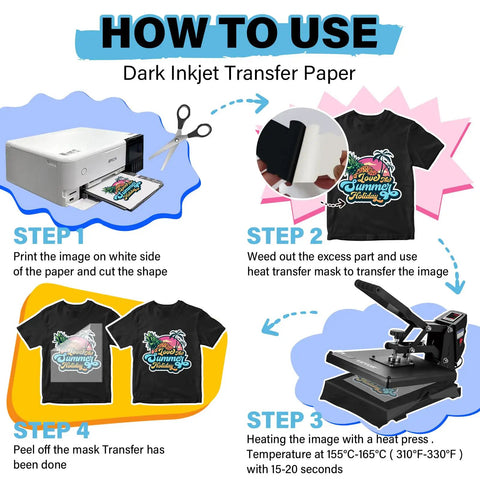 Steps to use Printable Heat Transfer Paper Kit For Tees, 15 Sheets 8.3 By 11.7 Inches, Inkjet Friendly Iron On Transfer Paper.