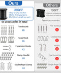 Comparison chart of Backyard String Light Hanging Kit With 300 Feet Nylon Coated Stainless Steel Wire Rope Cable and accessories