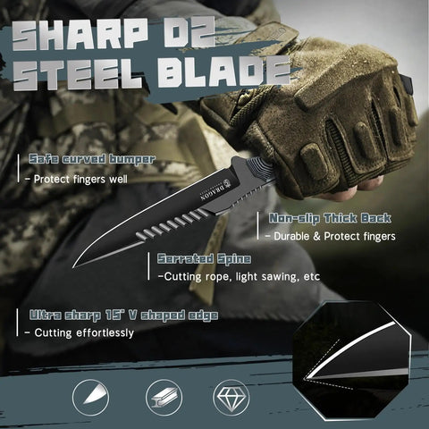 Beast Fixed Blade Knife With D2 Steel Blade And Toothed Spine for outdoors, ergonomic grip, used by gloved hand.