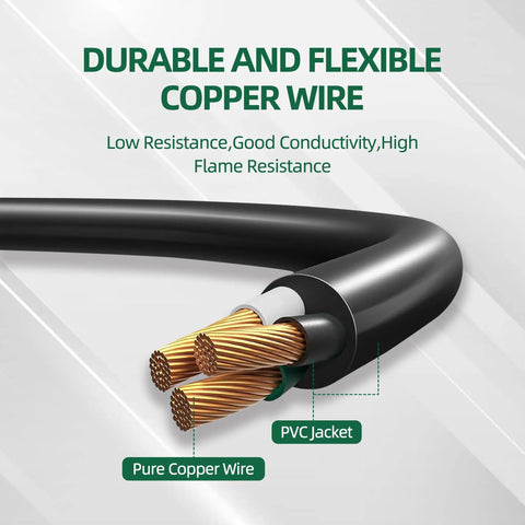 Close-up of Outdoor Extension Cord With 1 To 3 Splitter Outlets, show copper wire and PVC jacket, for Christmas lights and decorations.