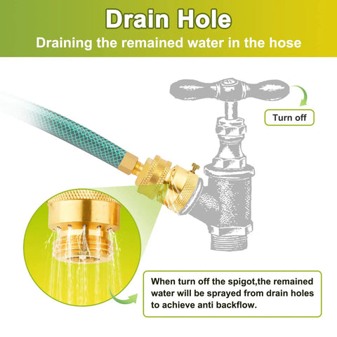 Beefy Anti Siphon Valve Three Quarter Inch Hose Bib Backflow Preventer Set with water draining from vacuum breaker
