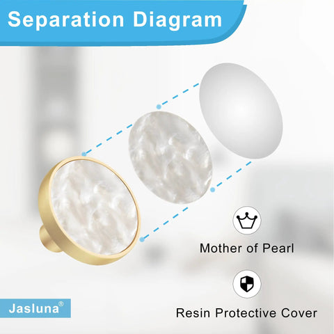 Separation diagram of round gold cabinet knob showing mother of pearl and resin protective cover components