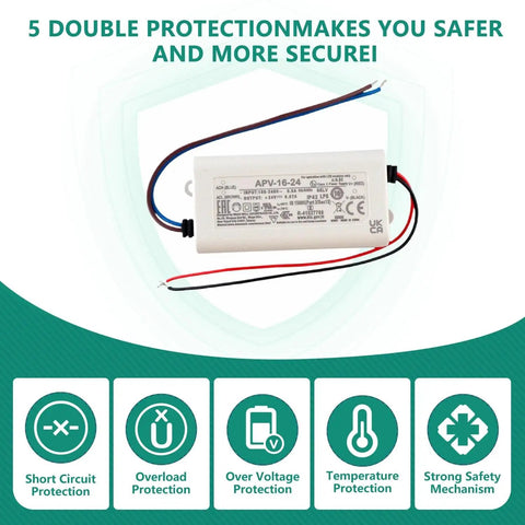 Compact 16W 24V Ac Dc Switching Power Supply With Class 2 Lps Safety Rating For Led Strips And Control Units features protection labels.