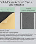 Self-Adhesive Acoustic Panels showing easy installation steps, Top Shelf Premium Quality Polyester Acoustic Foam Wall Panels For Game Changing Room Vibes And Solid Sound Dampening Interior Tiles Perfect For Home Studios And Nursery Spaces.