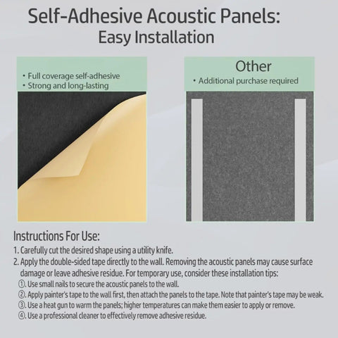 Self-Adhesive Acoustic Panels showing easy installation steps, Top Shelf Premium Quality Polyester Acoustic Foam Wall Panels For Game Changing Room Vibes And Solid Sound Dampening Interior Tiles Perfect For Home Studios And Nursery Spaces.