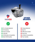 Comparison of Replacement Heat Pump for Bosch Appliance 12008381 with other brands, highlighting OEM grade quality and easy installation.