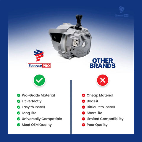 Comparison of Replacement Heat Pump for Bosch Appliance 12008381 with other brands, highlighting OEM grade quality and easy installation.