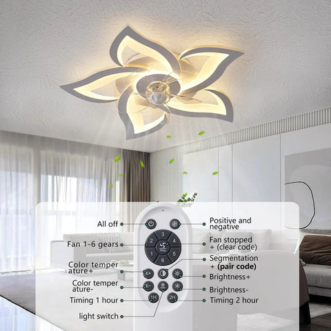 Flush Mount Ceiling Fan With Lights 24 Inch White Dope Remote Control Six Speeds Three Light Colors Low Profile Kitchen Fan
