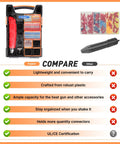 Comparison chart of All-In-One Compact Heat Shrink Gun Kit With 820 Solder Seal Connectors And Heat Shrink Tubing next to the kit box.